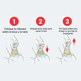 Kit Dispositivo Emergencia Anti Asfixia